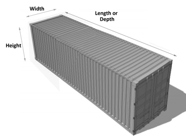 Schematic of a container